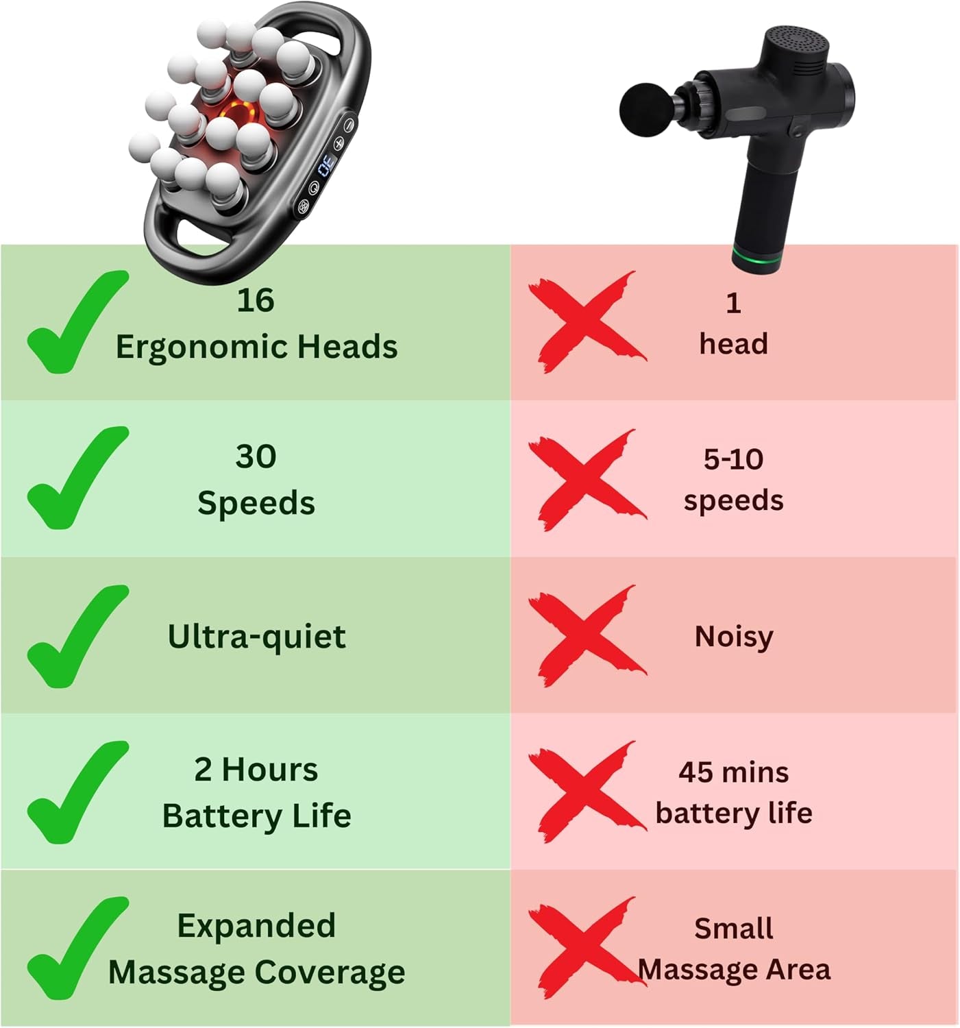 16 Head Massage Gun Deep Tissue for Back – Deep Tissue Massager