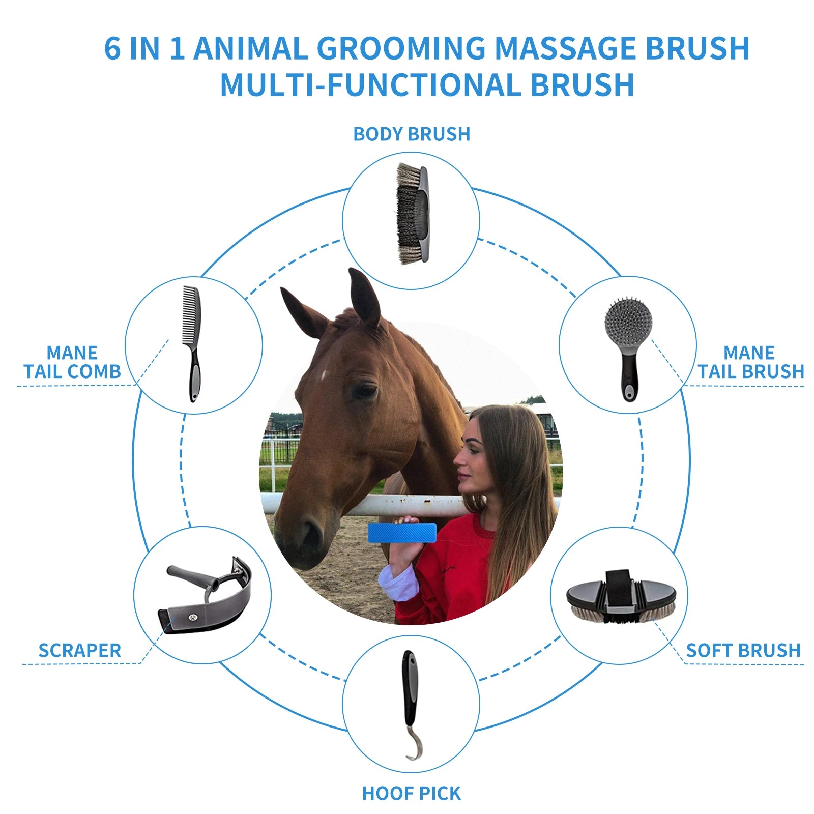 Horse Grooming Brush, Horse Brushes, Horse Massage Comb, Upgraded TPR Horse Hair Brush, Pet Grooming Supplies Set for Horse Dog