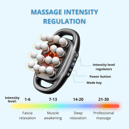 16 Head Massage Gun Deep Tissue for Back – Deep Tissue Massager
